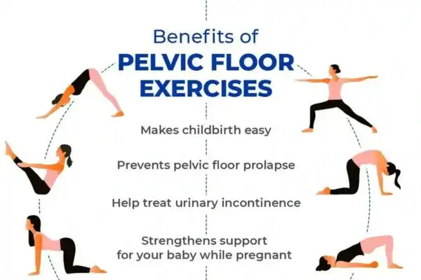 Pelvic Floor Exercises with faecal incontinence Cumbernauld